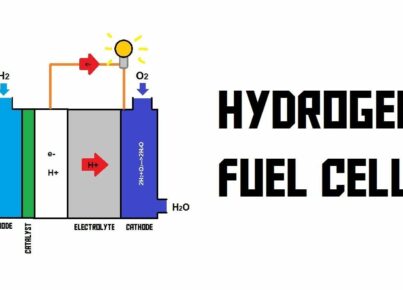 hydrogen-fuel-cells